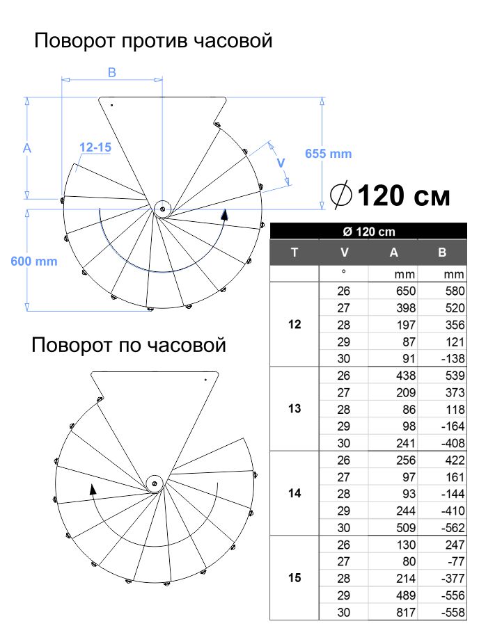 Вид сбоку